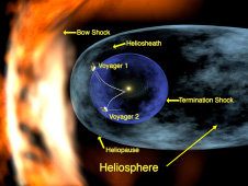 anatomy_heliosheath_sm.