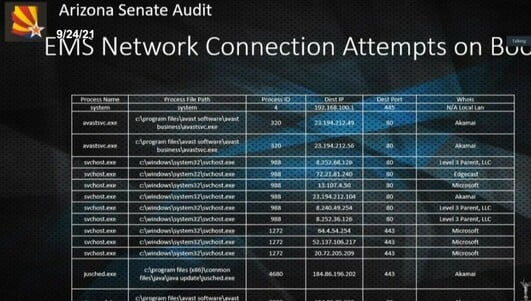 audit3.