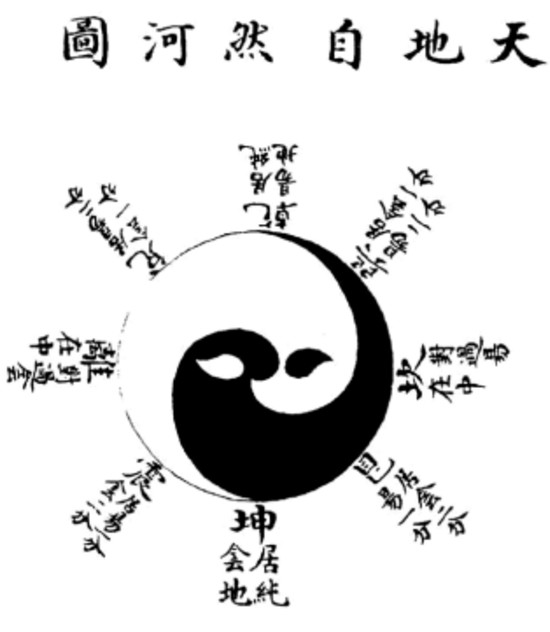 Bagua_Zhao_Huiqian.