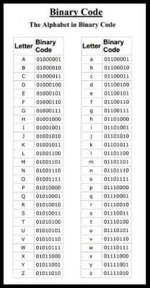 binarycodealpha.