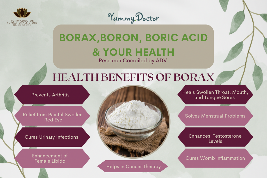 Borax-Boron-Boric-Acid-Your-Health.