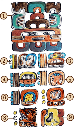 calendar-glyph-explanation.