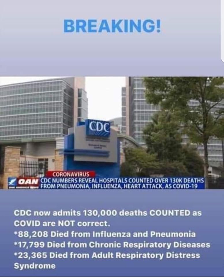 cdcfacts,hog.