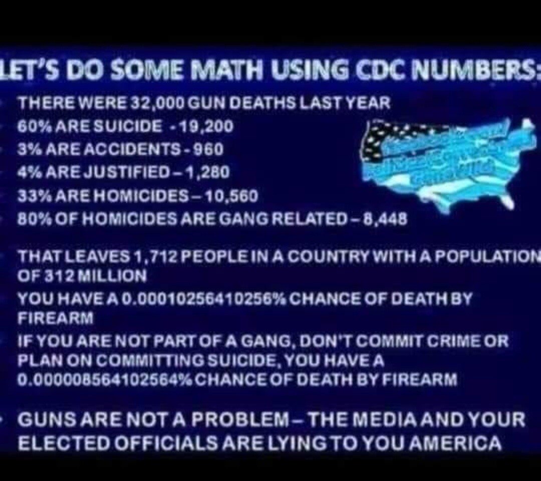 cdcmaths.