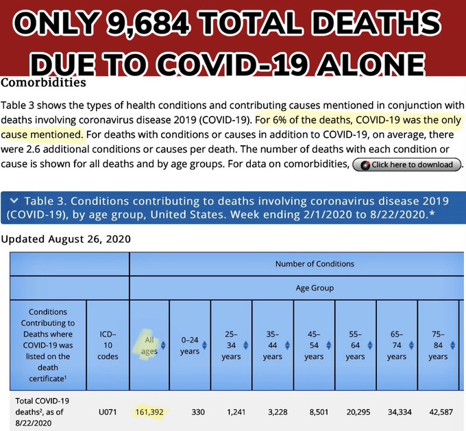 cdcsite2.