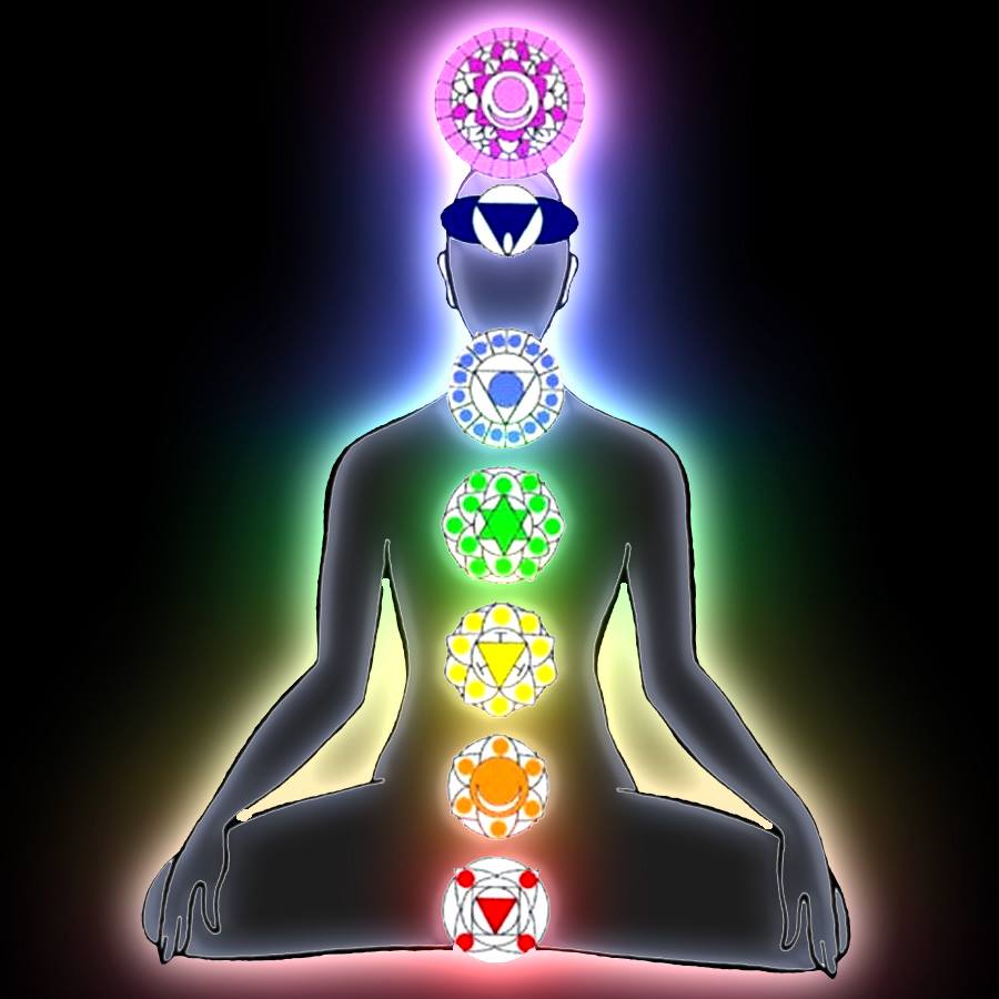 chakras.