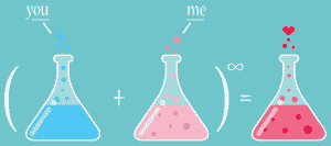 chemistry-of-love.