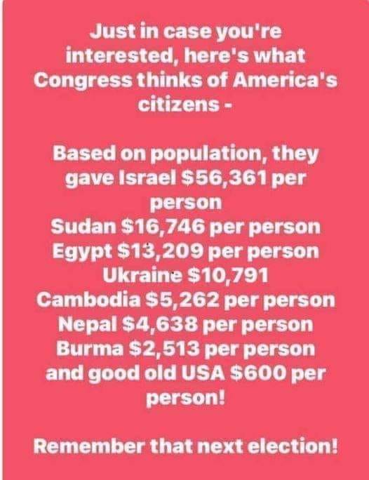 congressgivesawaymoney.
