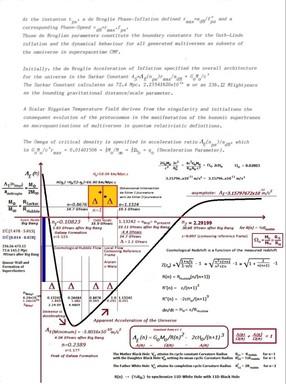 curvature1-.35679.