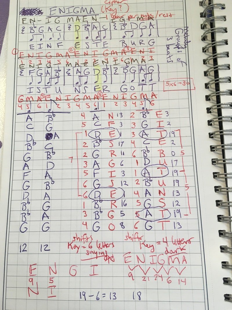 d203b9bb6fa87f3027a10fd0708165e6b16623b0.