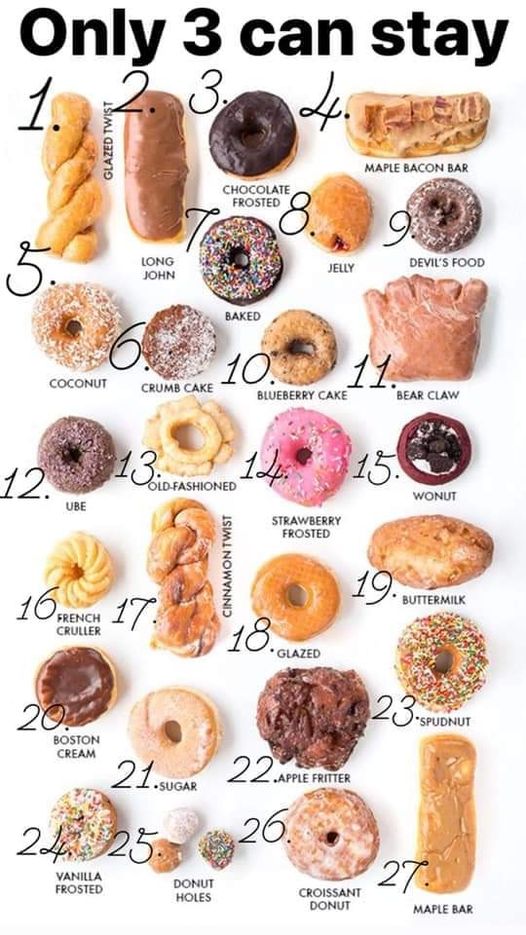donuts.