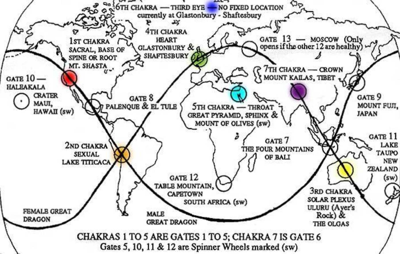earthchakras.