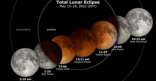 efault%2Ffiles%2Fstyles%2Fmax_2600x2600%2Fpublic%2Fimage_nodes%2Fshadow_diagram_edt_202205_print.