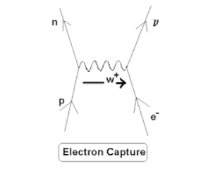 electron3.