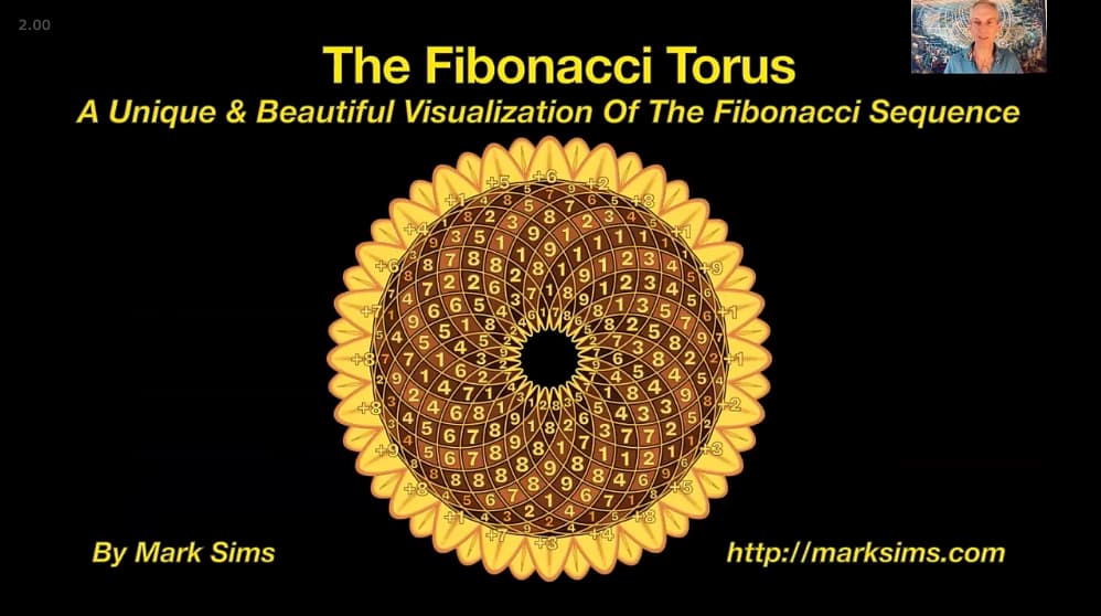 f0b8ab836c440f6e9f207438c22a75a3387d8222.