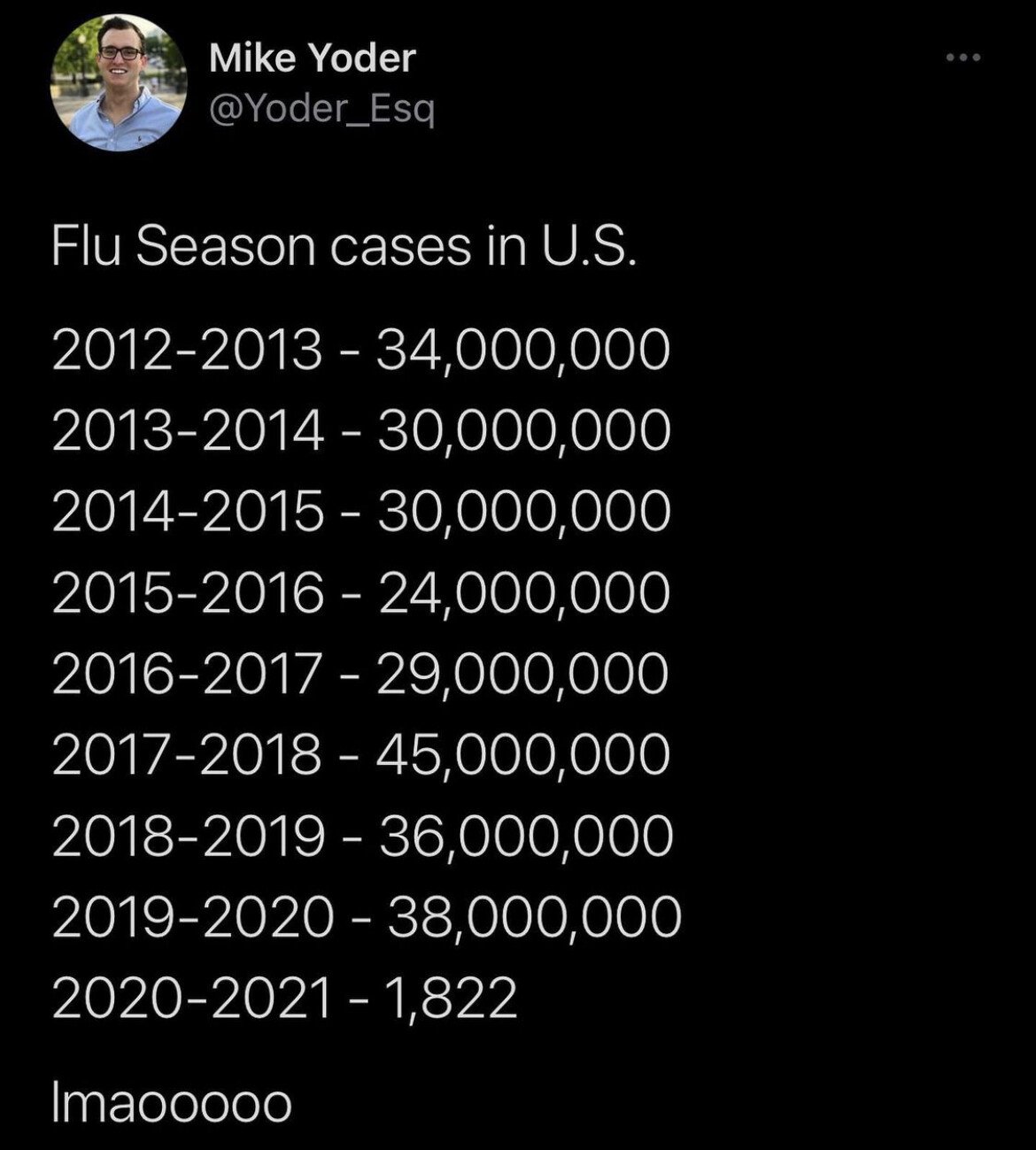 flu.