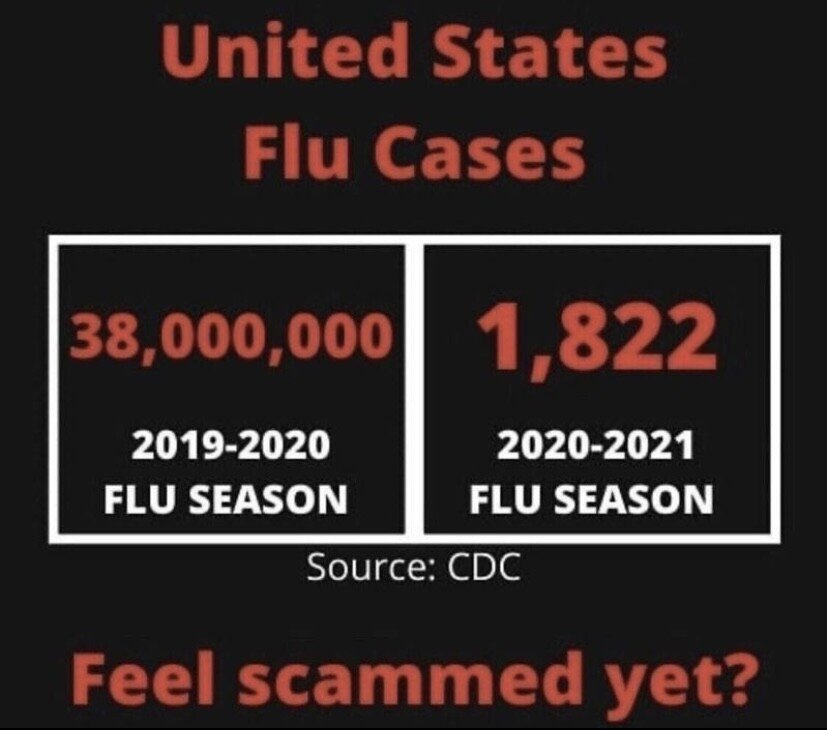 flucases-.