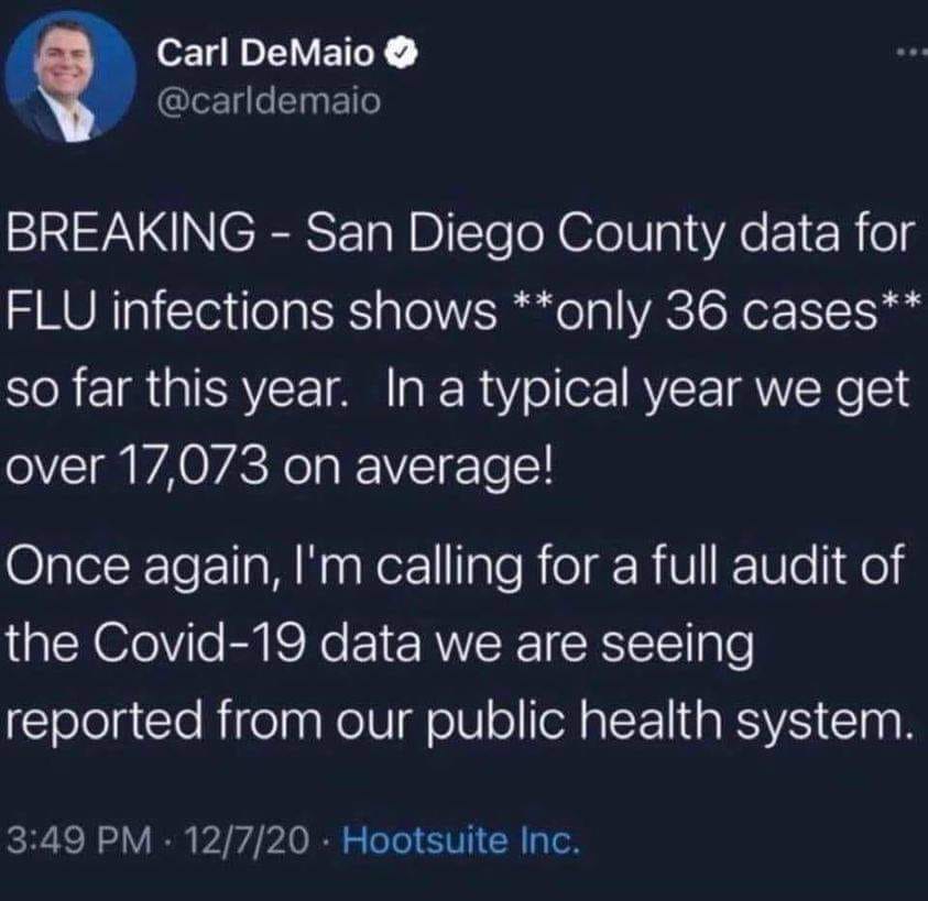 fludata2020-.