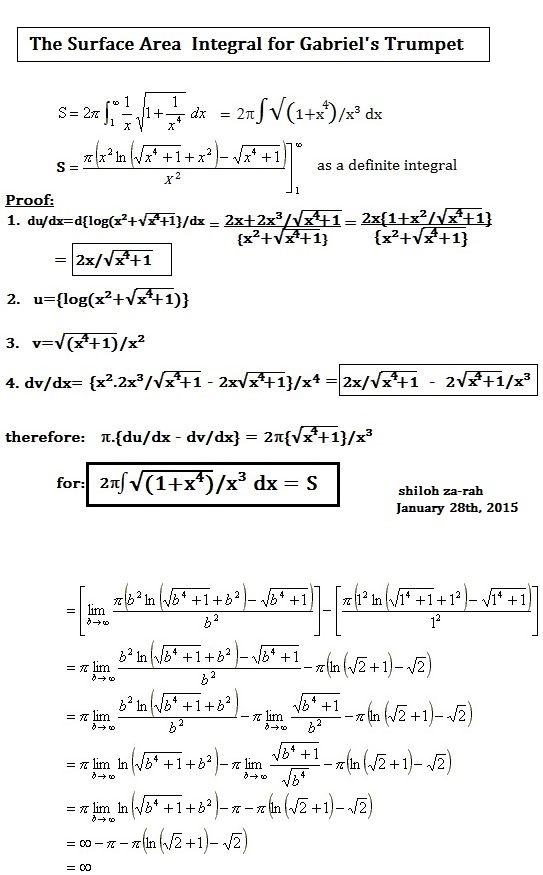 Gabintegral.