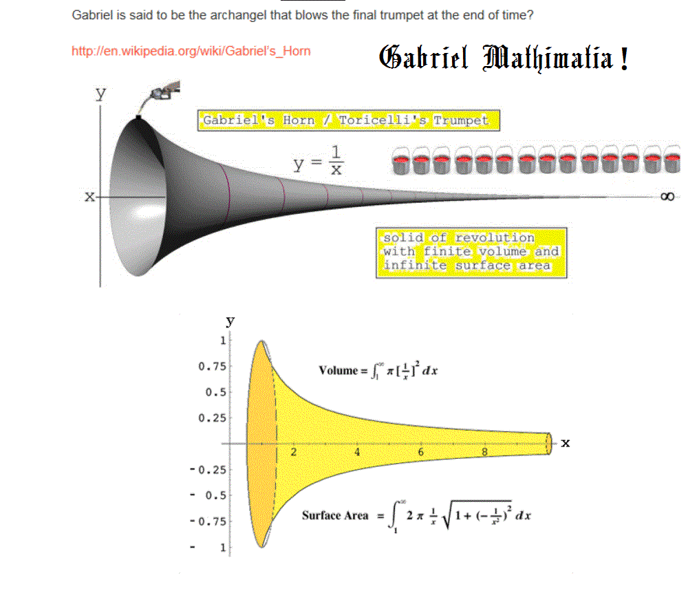 GabrielM.