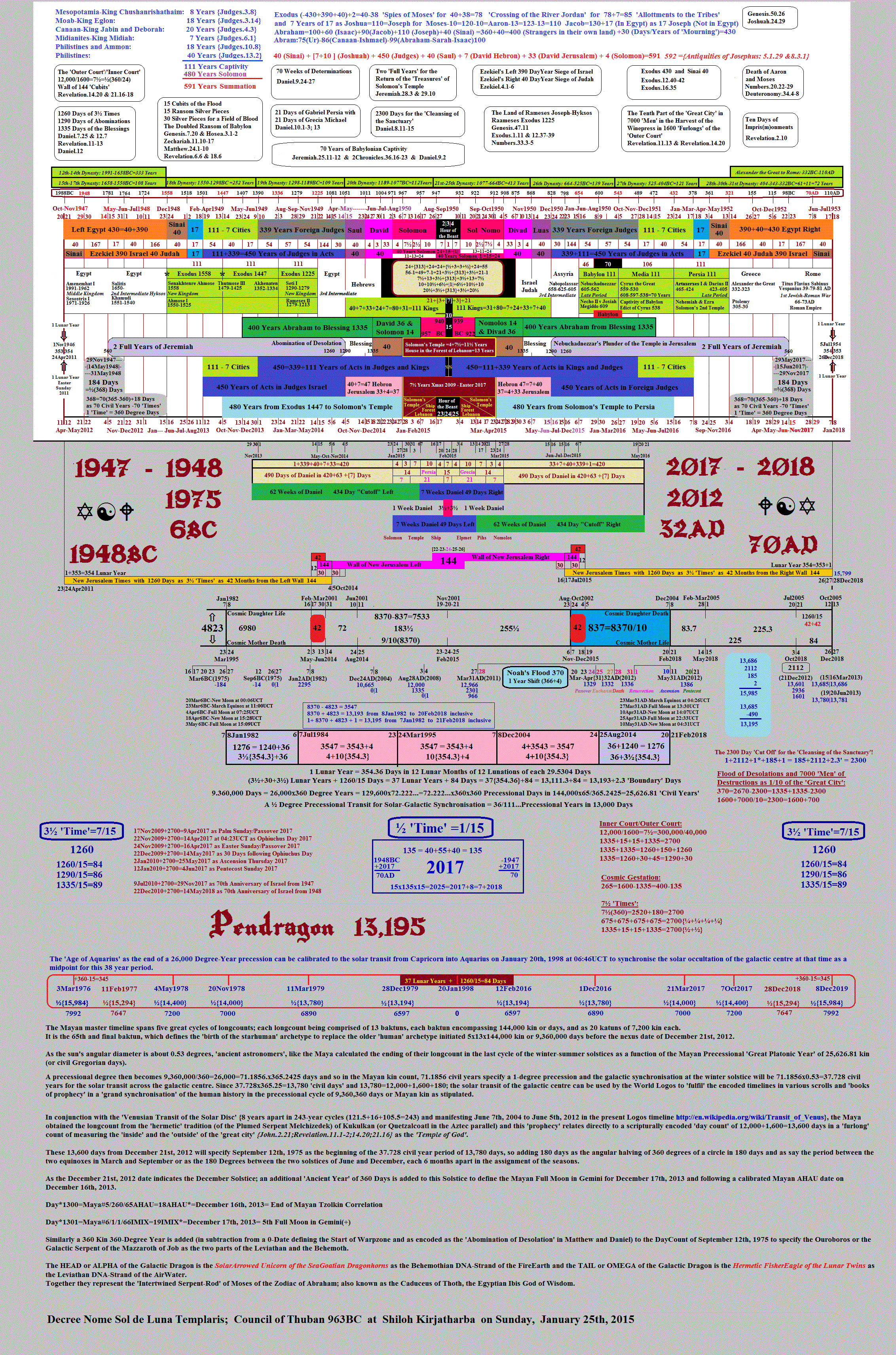 gens09-.18830.