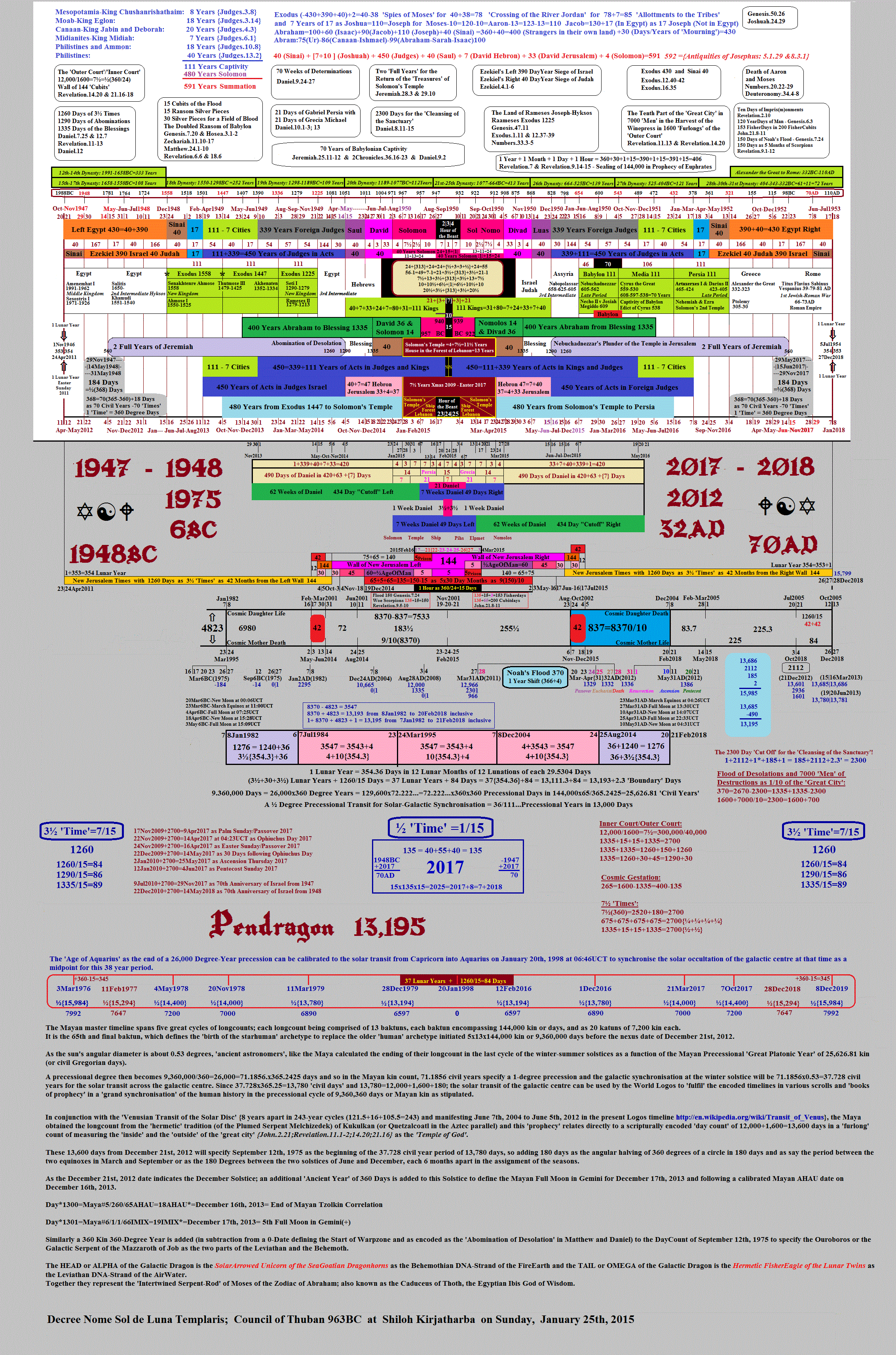 gens09-.