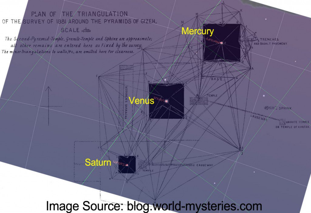 Giza_Trangulation_3pl-1024x701.