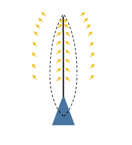 Hawking-diagram-273x300.