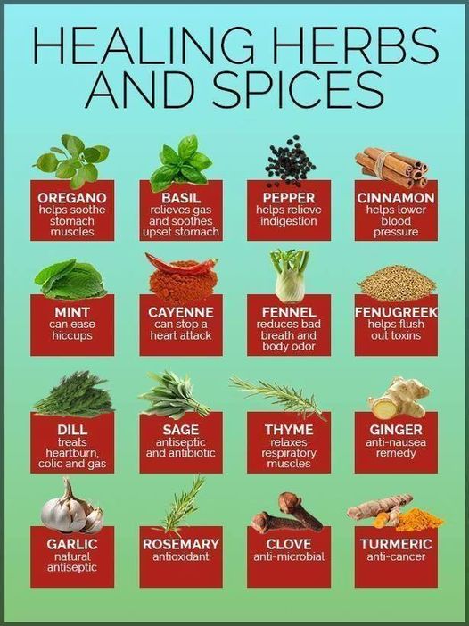 healingherbsandspices.