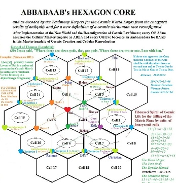 HexCore%20-%20Copy_zpsllvh0bkz.