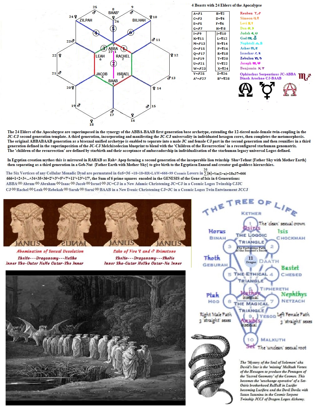 HexCoreac.