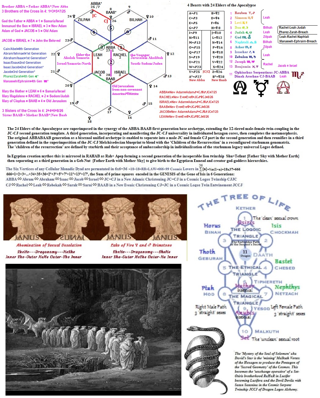 HexCoreB.