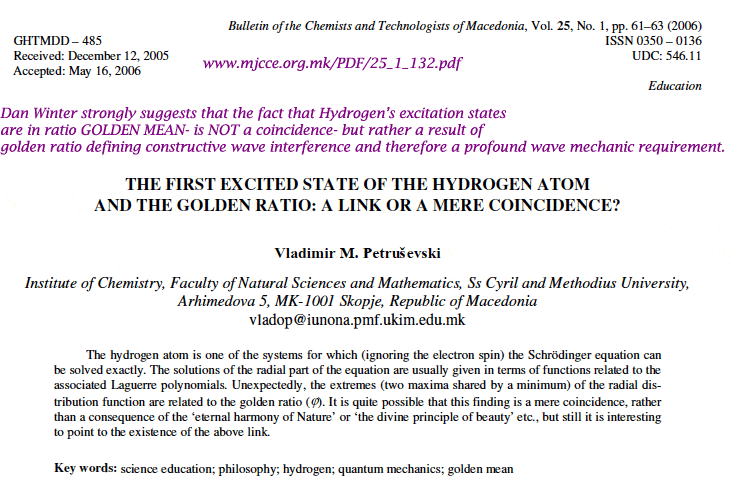 hydrogenexcitationstates.