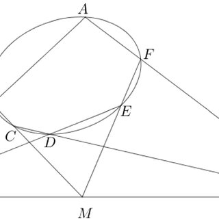 Illustrates-Pascals-hexagon-theorem-The-pairs-of-opposite-sides-AB-DE-BC-EF-CD-AF_Q320.