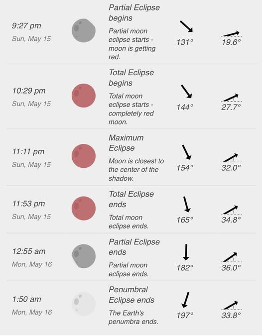 _p526x296&_nc_cat=1&ccb=1-6&_nc_sid=8bfeb9&_nc_ohc=akjsg0mUy_4AX9U_Ryx&_nc_ht=scontent-yyz1-1.