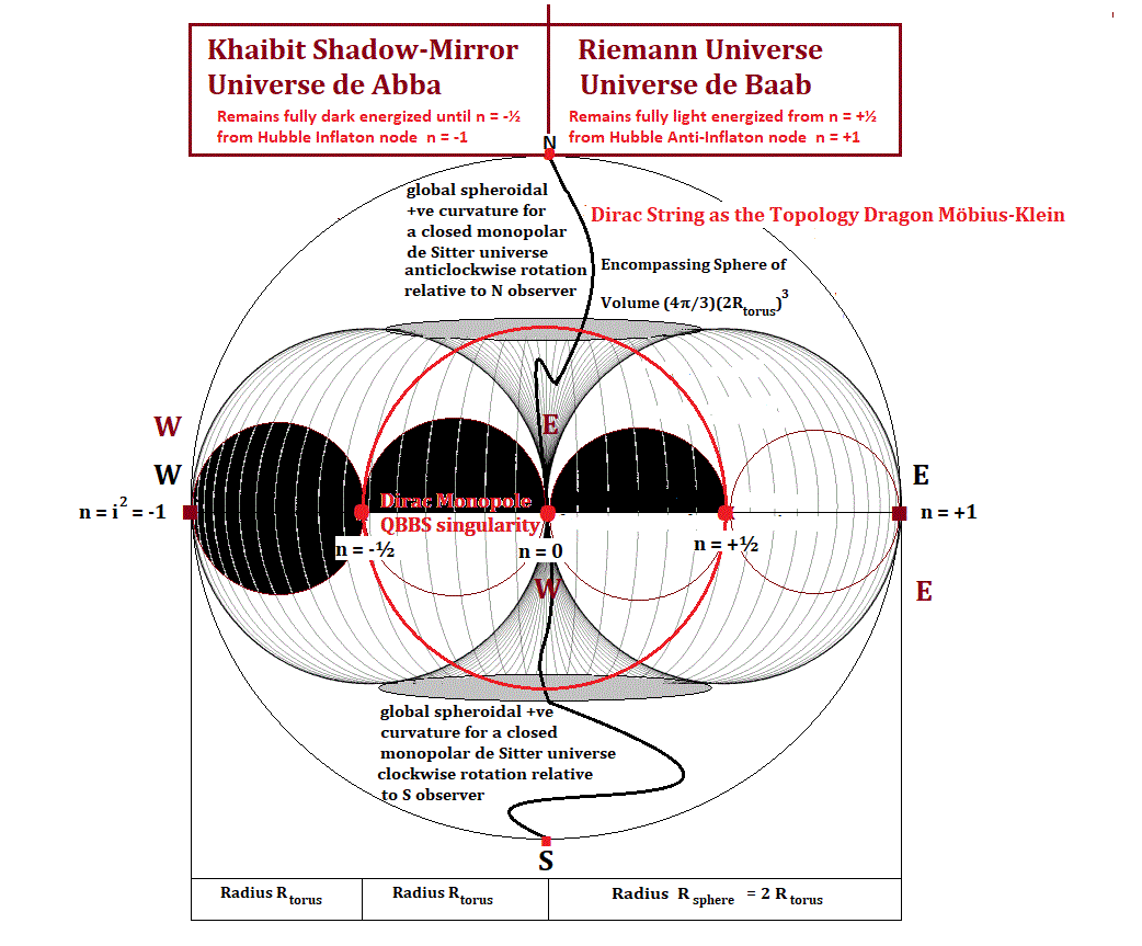 KhaibitBaab.