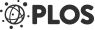 logo.plos.95.