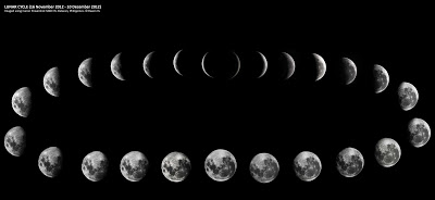 lunar-phases-1-copy.