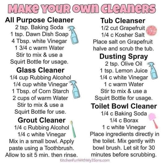 makeyourowncleaners.