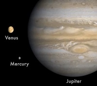 mercuy-venus-jupiter-to-scale.