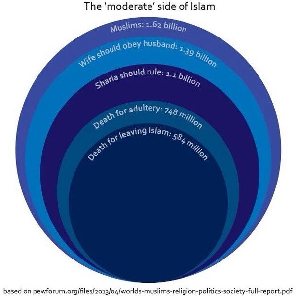 modkoran.