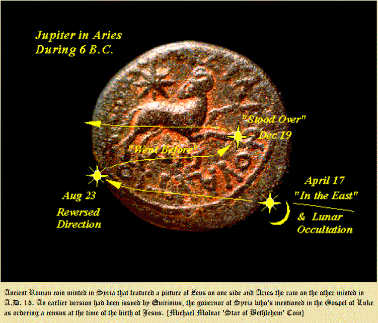 molnarcoin-.