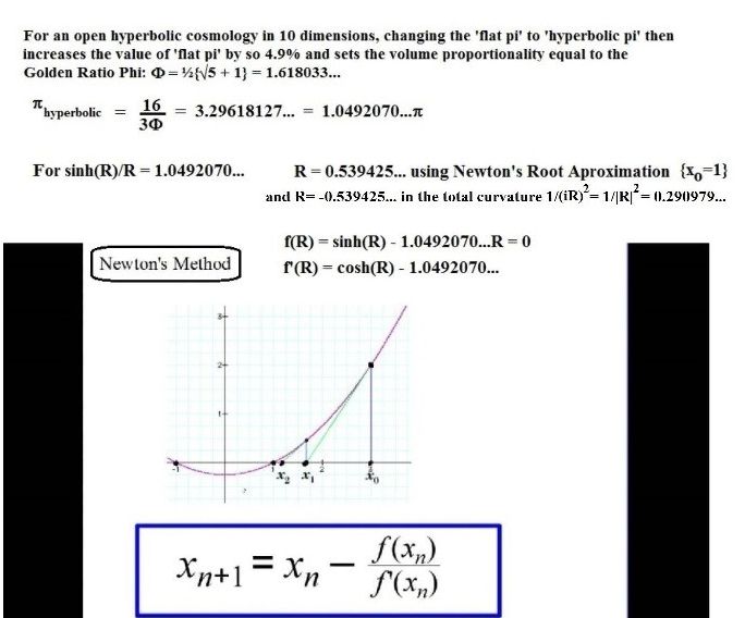 monopole.