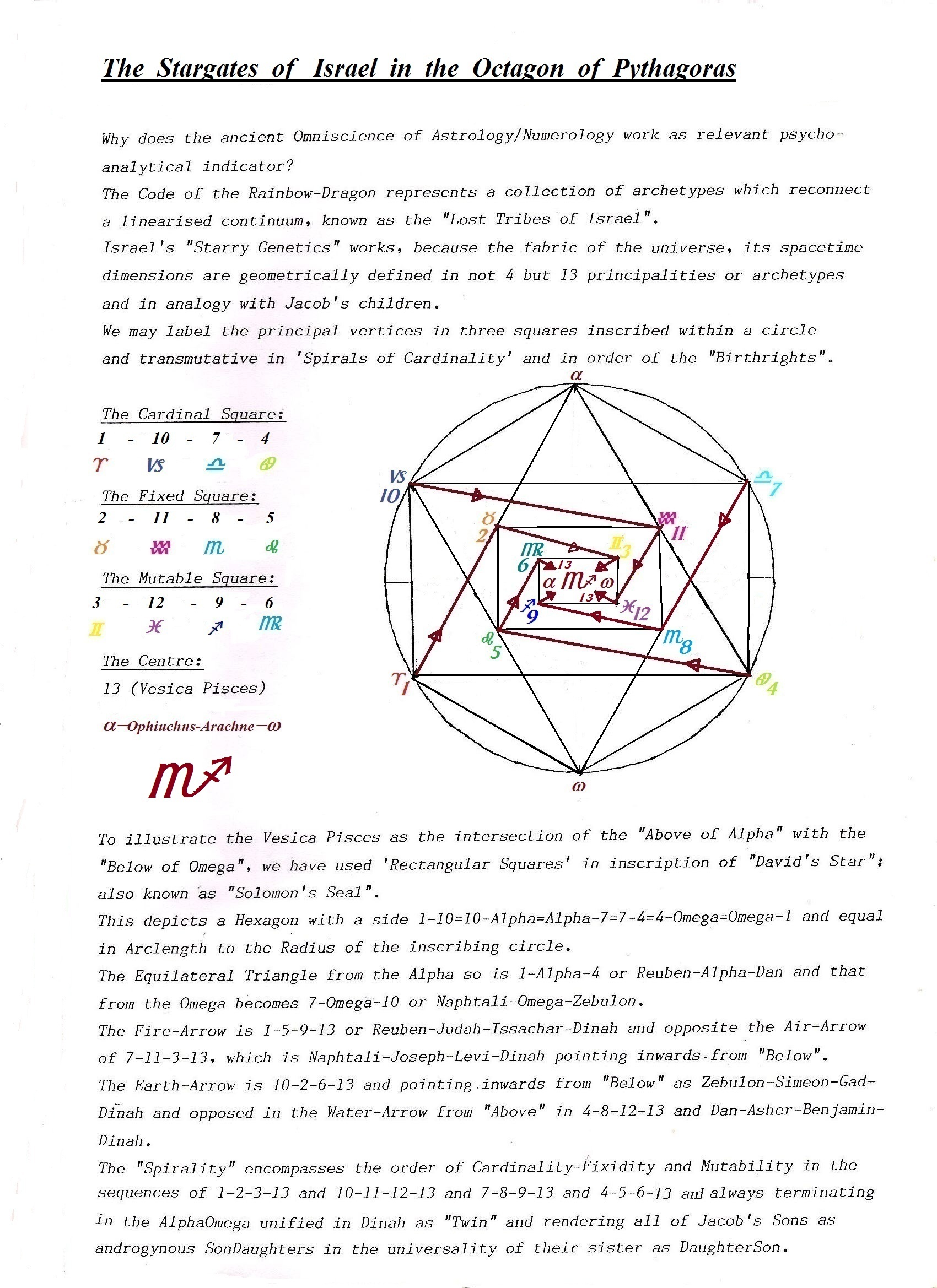 octagon-.1953.