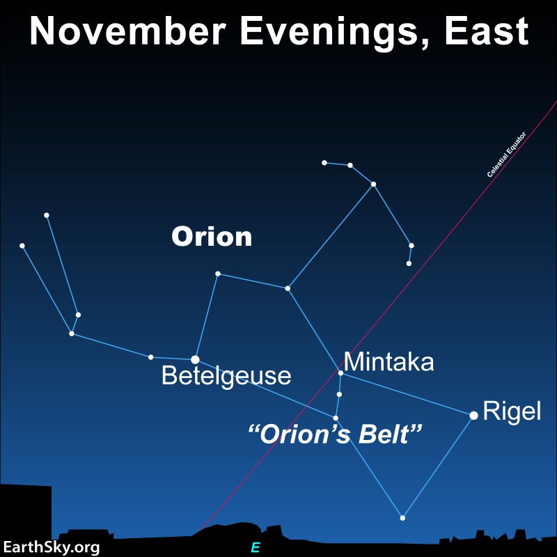 Orion-Mintaka-Celestial-Bridge-November-e1633104678874.