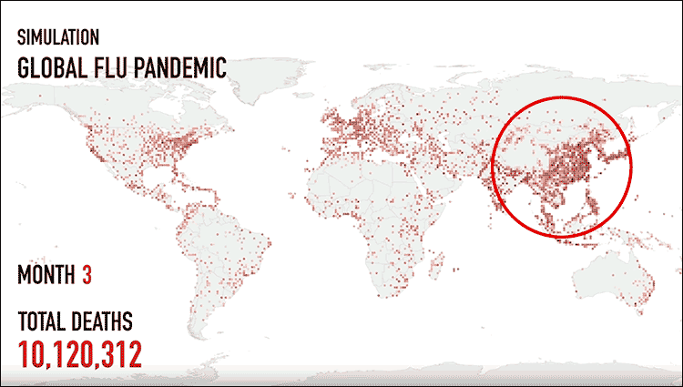 pandemic-simulation.