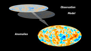 Planck_anomalies_medium.