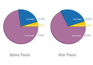planck_cosmic_recipe_medium-.28995.