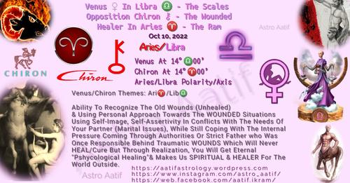 pposition-chiron-10-oct-2022-wordpress-astro-aatif.&fb_obo=1&utld=wordpress.com&stp=c0.5000x0.