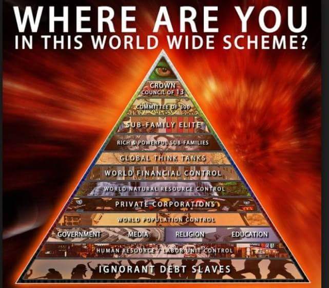 pyramidilluminati.